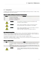 Предварительный просмотр 73 страницы Alfa Laval Contherm 6X11 Instruction Manual