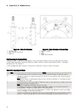 Предварительный просмотр 74 страницы Alfa Laval Contherm 6X11 Instruction Manual