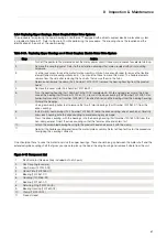 Preview for 87 page of Alfa Laval Contherm 6X11 Instruction Manual