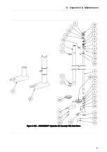 Preview for 99 page of Alfa Laval Contherm 6X11 Instruction Manual