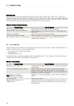 Preview for 102 page of Alfa Laval Contherm 6X11 Instruction Manual