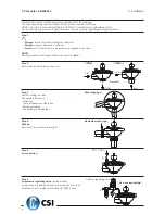 Preview for 6 page of Alfa Laval CPM-2 Instruction Manual