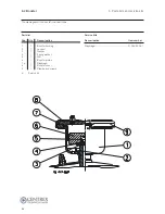 Preview for 22 page of Alfa Laval CPM-2 Instruction Manual