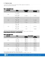 Preview for 36 page of Alfa Laval CSI LKH UltraPure Series Instruction Manual