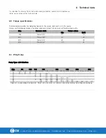 Preview for 37 page of Alfa Laval CSI LKH UltraPure Series Instruction Manual