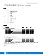 Preview for 45 page of Alfa Laval CSI LKH UltraPure Series Instruction Manual