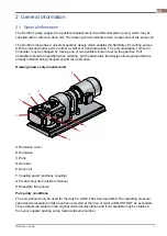 Preview for 7 page of Alfa Laval DuraCirc Range Instruction Manual