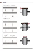 Preview for 20 page of Alfa Laval DuraCirc Range Instruction Manual