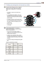 Preview for 21 page of Alfa Laval DuraCirc Range Instruction Manual