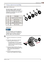 Preview for 47 page of Alfa Laval DuraCirc Range Instruction Manual