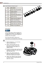 Preview for 52 page of Alfa Laval DuraCirc Range Instruction Manual