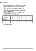 Preview for 58 page of Alfa Laval DuraCirc Range Instruction Manual