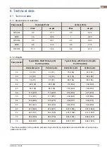 Preview for 61 page of Alfa Laval DuraCirc Range Instruction Manual