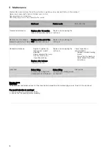 Preview for 16 page of Alfa Laval FM-OS Instruction Manual