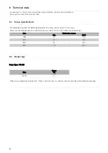 Preview for 22 page of Alfa Laval FM-OS Instruction Manual