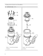 Предварительный просмотр 32 страницы Alfa Laval GJ 18 Instruction Manual