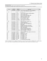 Предварительный просмотр 41 страницы Alfa Laval GJ 18 Instruction Manual