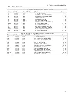 Предварительный просмотр 43 страницы Alfa Laval GJ 18 Instruction Manual