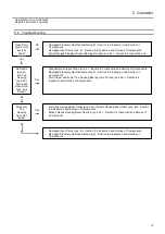 Preview for 13 page of Alfa Laval GJ A2 Instruction Manual