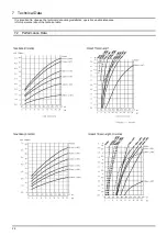 Preview for 26 page of Alfa Laval GJ A2 Instruction Manual