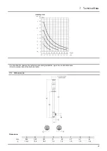 Preview for 27 page of Alfa Laval GJ A2 Instruction Manual