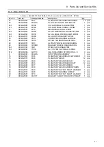 Preview for 41 page of Alfa Laval GJ A2 Instruction Manual