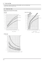 Предварительный просмотр 24 страницы Alfa Laval GJ PF-FT Instruction Manual