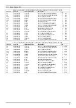 Предварительный просмотр 41 страницы Alfa Laval GJ PF-FT Instruction Manual