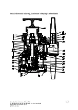 Предварительный просмотр 51 страницы Alfa Laval Gunclean Toftejorg T-82 Instruction Manual