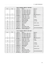 Preview for 15 page of Alfa Laval Heatpac EHS-71 System Instructions