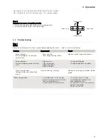 Предварительный просмотр 13 страницы Alfa Laval LKB UltraPure Instruction Manual