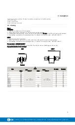 Preview for 11 page of Alfa Laval LKB Instruction Manual