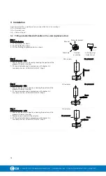 Preview for 12 page of Alfa Laval LKB Instruction Manual