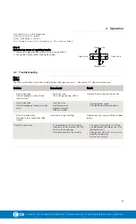 Preview for 15 page of Alfa Laval LKB Instruction Manual