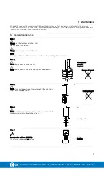 Preview for 17 page of Alfa Laval LKB Instruction Manual