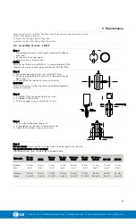 Preview for 23 page of Alfa Laval LKB Instruction Manual