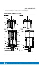 Preview for 33 page of Alfa Laval LKB Instruction Manual