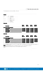 Preview for 35 page of Alfa Laval LKB Instruction Manual