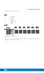 Preview for 37 page of Alfa Laval LKB Instruction Manual