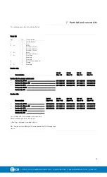 Preview for 39 page of Alfa Laval LKB Instruction Manual