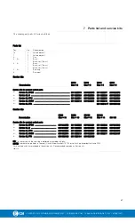 Preview for 41 page of Alfa Laval LKB Instruction Manual