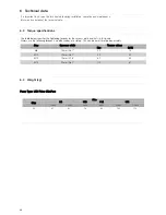 Preview for 38 page of Alfa Laval LKH Prime UltraPure Instruction Manual