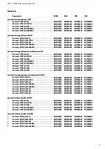 Предварительный просмотр 71 страницы Alfa Laval LKH Series Instruction Manual