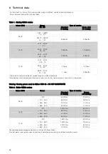 Preview for 40 page of Alfa Laval LKH Instruction Manual