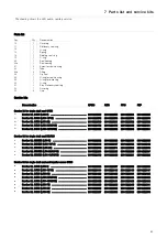 Preview for 51 page of Alfa Laval LKH Instruction Manual