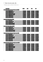 Preview for 52 page of Alfa Laval LKH Instruction Manual