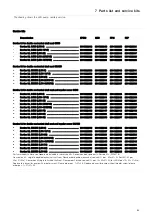 Preview for 53 page of Alfa Laval LKH Instruction Manual