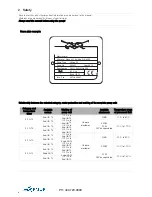 Preview for 6 page of Alfa Laval LKHex-10 Instruction Manual