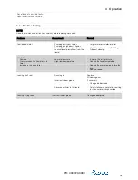 Preview for 19 page of Alfa Laval LKHex-10 Instruction Manual