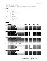 Preview for 43 page of Alfa Laval LKHex-10 Instruction Manual